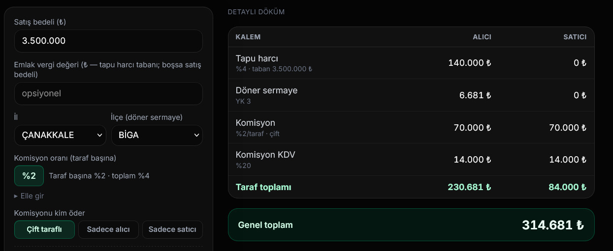ÇANAKKALE BİGA KARABİGA ZEYTİNLİK KÖYÜ SATILIK 3.486 m2 TARLA  - ÇANAKKALE BİGA KARABİGA BELDESİ, ZEYTİNLİK MAHALLESİ - undefined undefined